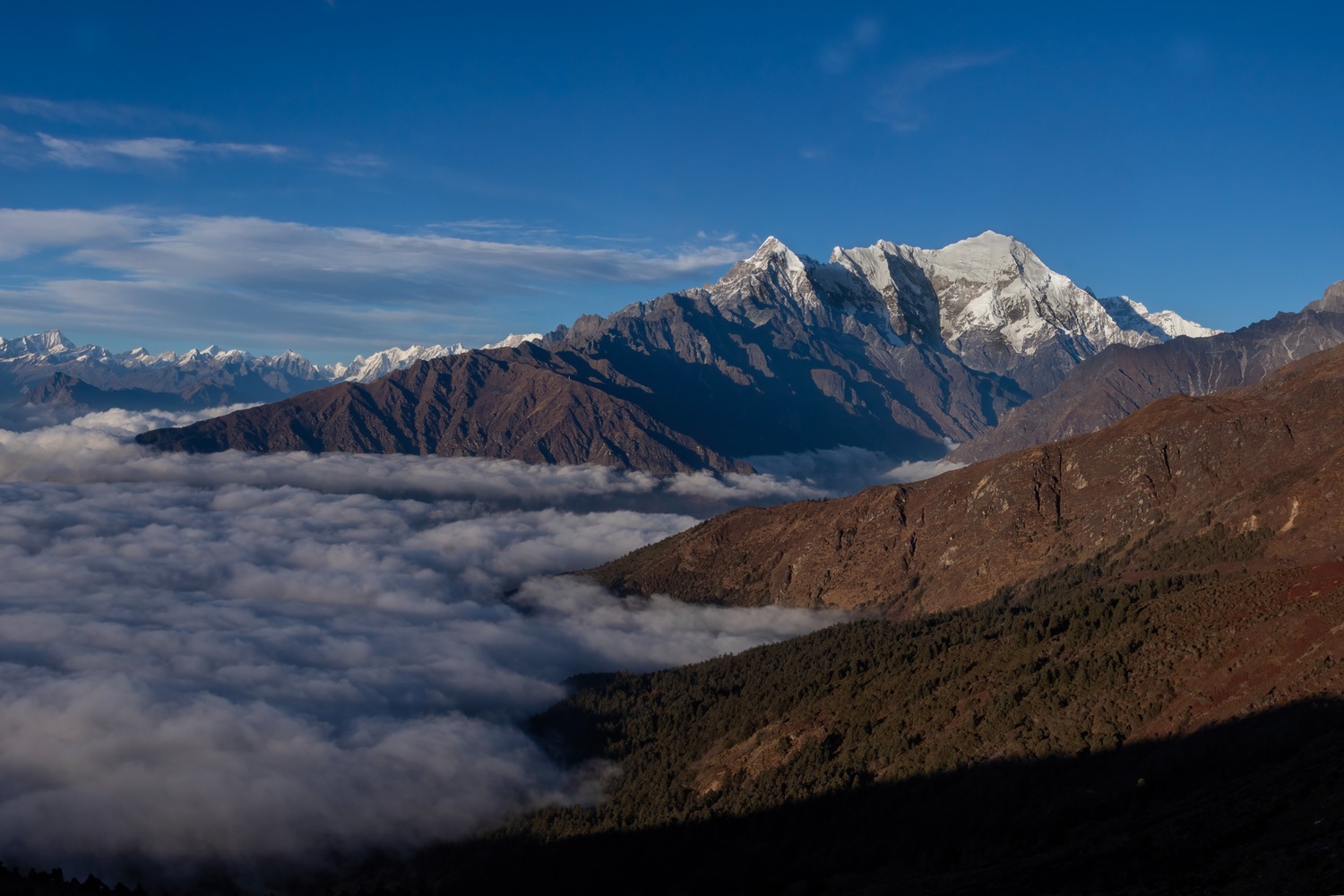 Gosaikunda Photography Tour - Image 2